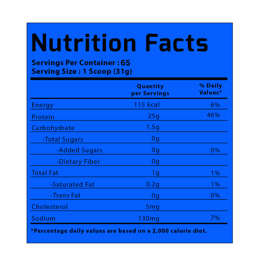 Iso-Whey 2kg